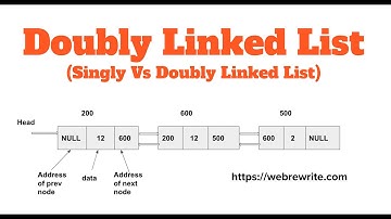 Doubly Linked List | Singly Vs Doubly Linked List | Time Complexity