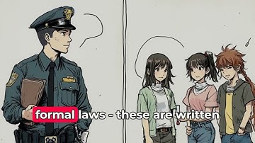 Understanding Crime and Deviance: Definitions and Key Concepts | GCSE Sociology