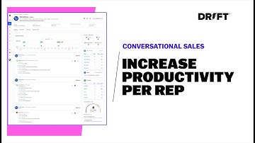 Create a More Focused Sales Approach with Drift Conversational Sales