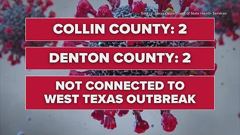 More measles cases reported in Texas: Latest data and everything we know