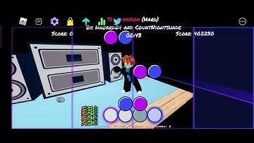 2.6 Scroll Speed Termination (Best Try)