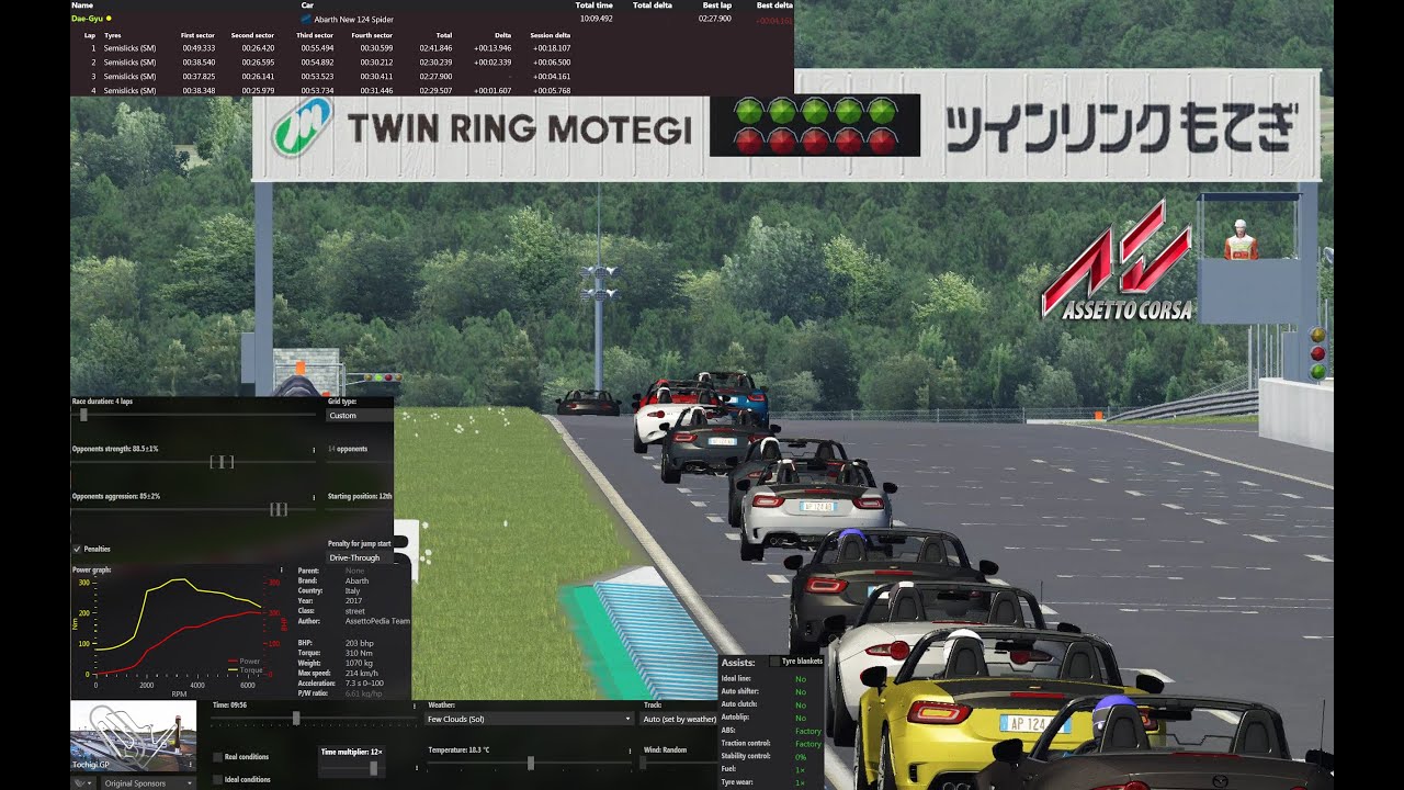 Assetto Corsa Abarth New Spider At Tochigi Gp Twin Ring Motegi