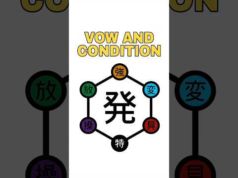 THE NEN VOW AND CONDITION #hxh #hunterxhunter #anime