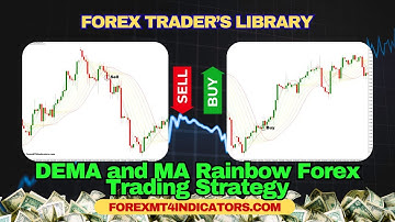 DEMA and MA Rainbow Forex Trading Strategy