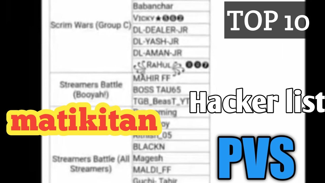 TOP NO .1 HACKER LIST PVS GAMING - YouTube