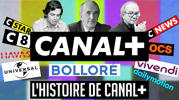 Quel est le Canal de la chaîne Histoire ?