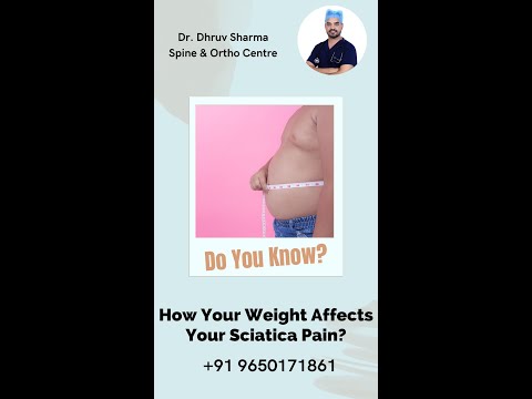 🤔How Your Weight