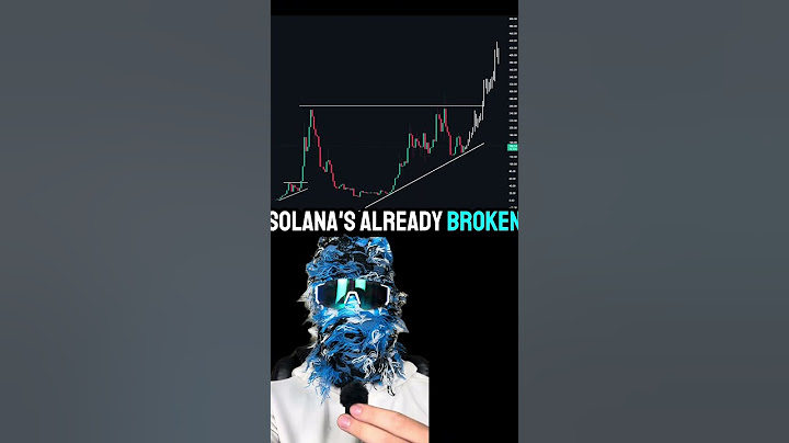 Solana ETF was Approved
