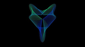 Retro computer art polar curve stitching animation. #mathart