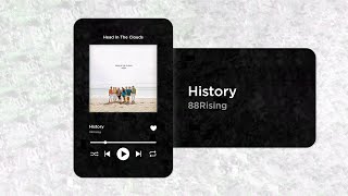 Rich Brian - History (Clean Instrumental) [AI]