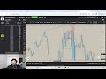 TRADE RECAP 7/28/25 MAKING $2411 IN 7 MINUTES