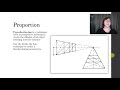 Proportion in Perspective