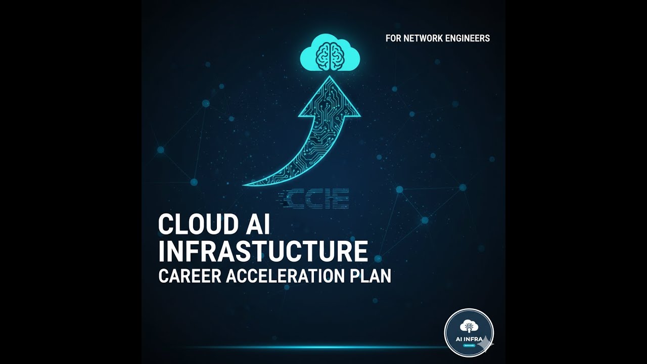 Week 2 Day 5 Part 2 AWS WAF & GWLB  Cloud Fortress