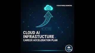 Week 2 Day 5 Part 2 AWS WAF & GWLB  Cloud Fortress