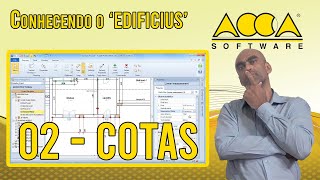 Cotas no Edificius da Acca Será que vale a pena