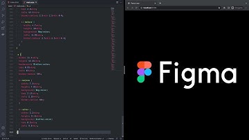 Pure CSS Figma Logo