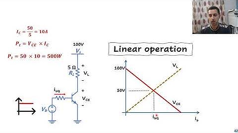 05 Switched operation in Power Electronics