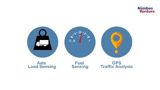 Solution for Axle load monitoring, Fuel sensing and Traffic analysis
