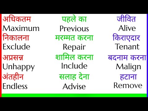 daily use english | basic Sentences | English speaking practice | word meaning | english kaise sikhe