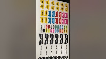 Cube Controls F-Pro Wheel unboxing