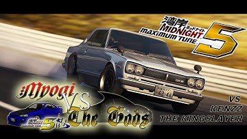 Episode 1 - Myogi VS the Gods feat. KenzZ (KPGC10)