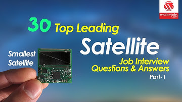 Satellite Interview Questions and Answers 2019 Part-1 | Satellite | Wisdom IT Services