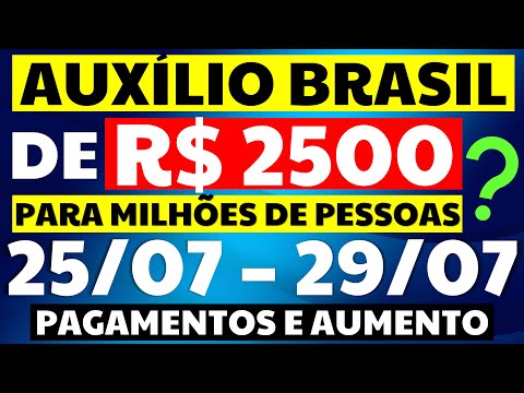 2500 DE AUXÍLIO BRASIL PARA MILHÕES DE PESSOAS? CUIDADO ASSISTA O VÍDEO