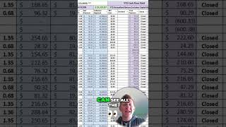 Maximizing Cash Flow - My $19,339 Success Story