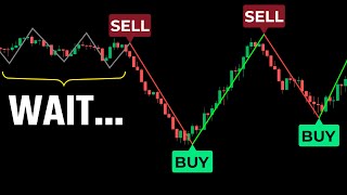 The Magic Buy Sell Indicator For 100% Accurate Entries: MomentumBased Zigzag