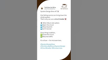 This Pattern Saves Failing Systems | System Design Brew #7 ☕ #shorts