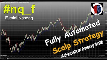 Automated Bot Trading 1 E-mini #NQ_F contract - Full Month January 2023 Results