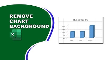 How to remove the chart background in Excel | How to make chart background transparent in excel
