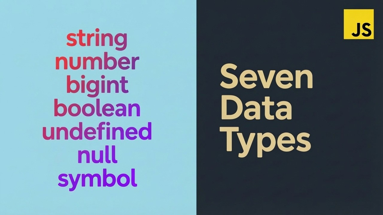 Javascript Basic Data Types Explained