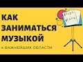 КАК ЗАНИМАТЬСЯ МУЗЫКОЙ - 4 ГЛАВНЫЕ ОБЛАСТИ