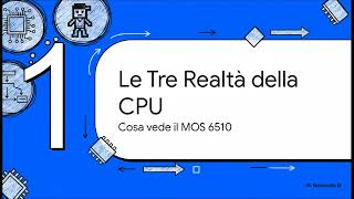 Copiare la ROM dei Caratteri del Commodore 64 in RAM