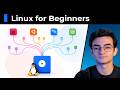 Linux Explained: What Is the Linux Kernel? (2026)