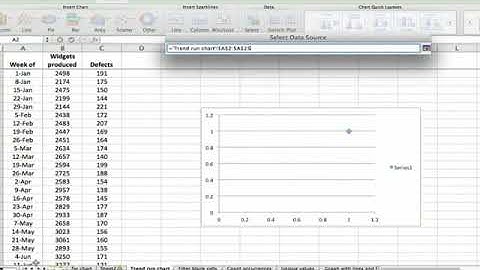 How to Set Up a Trend/Run Chart in Excel