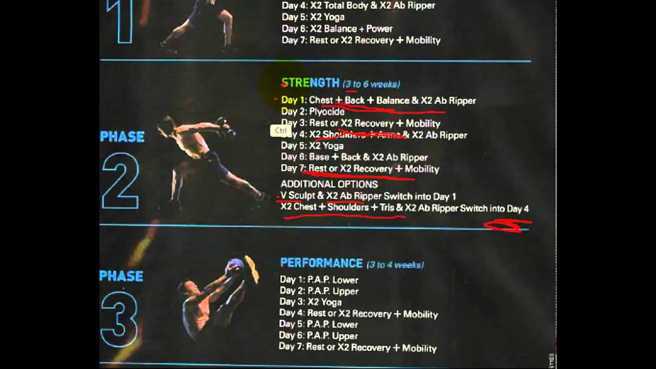 P90x2 Workout Schedule Step By