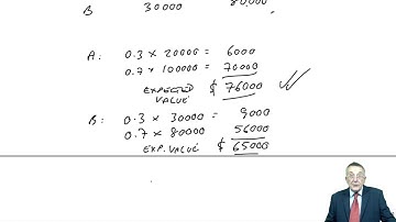 Risk and Uncertainty - Expected Values - CIMA P1