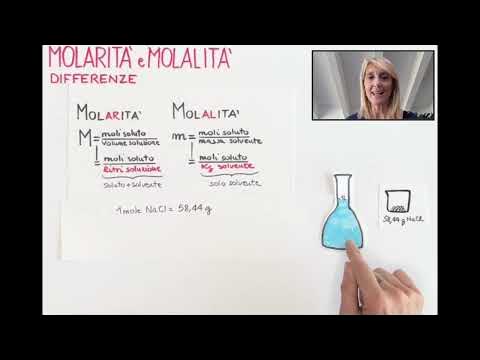 Molalità e molarità differenze YouTube