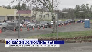 Demand for COVID tests