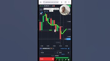Vang de candle gap op Quotex (Binaire Opties) #shorts #binaireopties #quotex #binairehandel