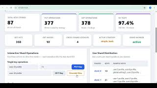Day 89: Shard Explorer — Smart Sharding Strategies (Hash vs Entity Group) | System Design #dsa