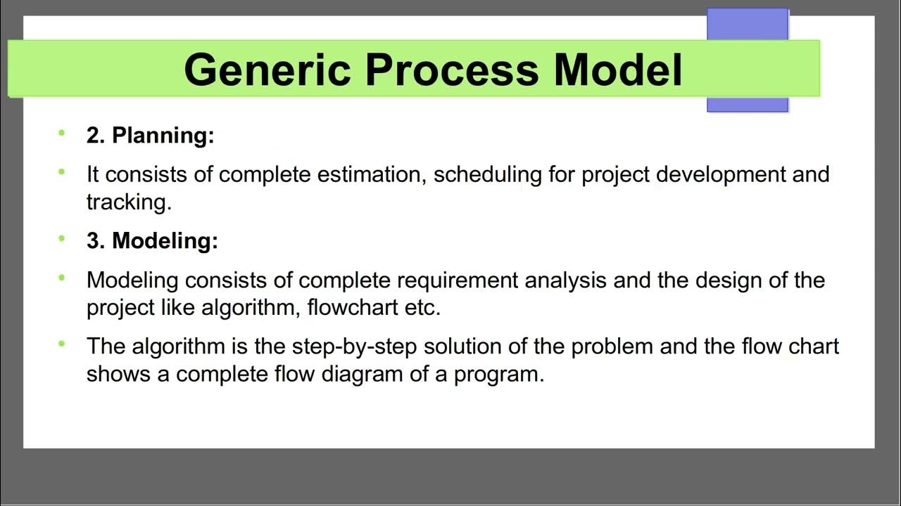 Generic Process Model in Tamil - YouTube