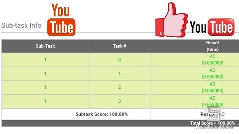 100%Yet another mex problem || Digit Removal Codechef October challenge