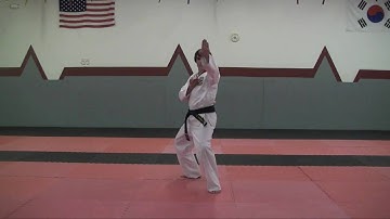 Double Knife Hand Block