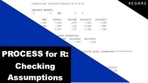 PROCESS/R: How to Check the Regression Assumptions