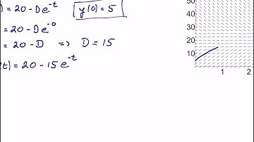 Math 211 Section 7.4 Example 1b