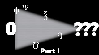 Numbers 0 to ??? [Part 1]