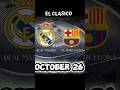 El Clásico 2025 🔥 Real Madrid vs Barcelona Full Match Preview | Who Will Win This Time?